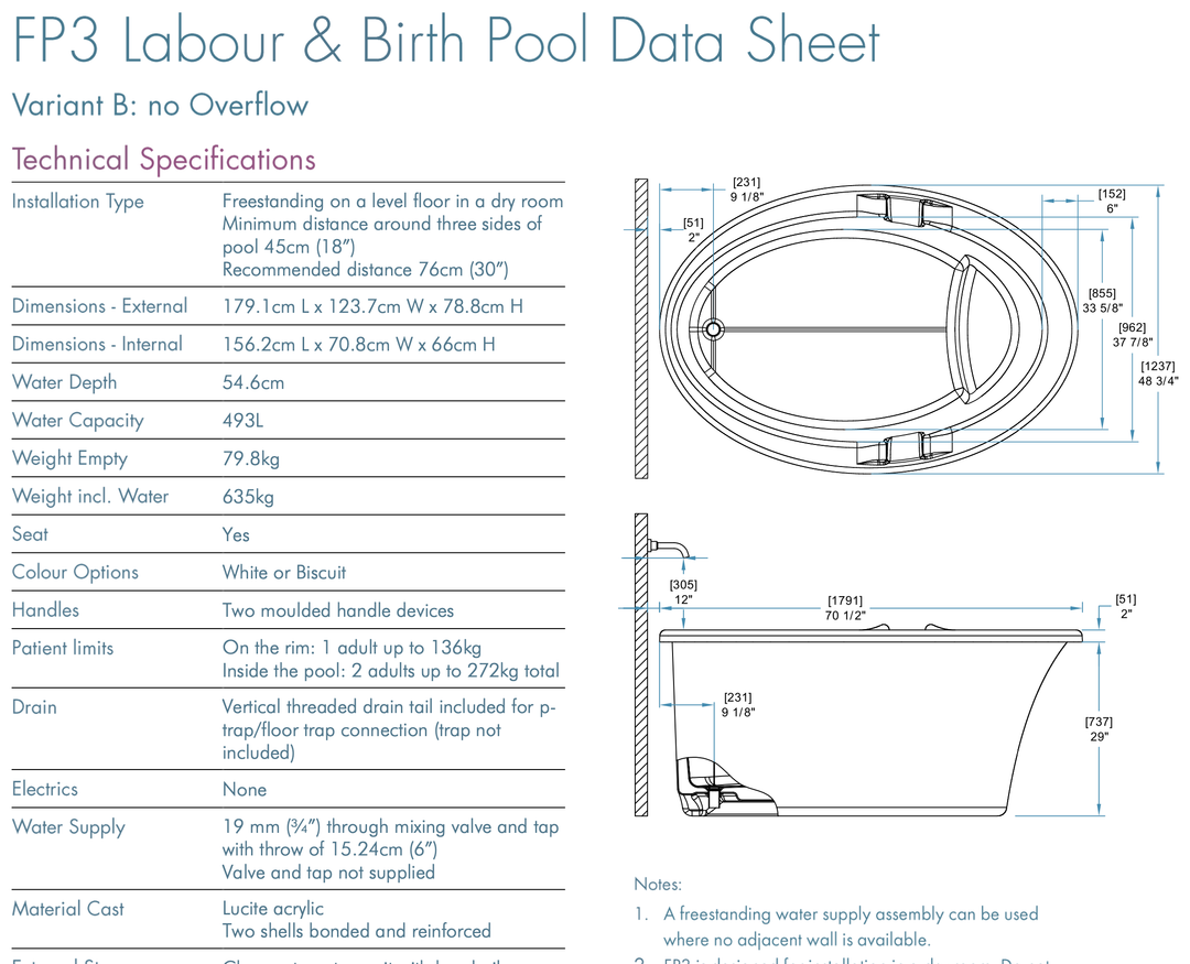 FP3 Fixed Birth Pools & Accessories – Hygienic & Durable | Birthpools ...